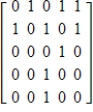 <strong>In order to rank the five members of its chess team for play against another school, the coach draws the following diagram. An arrow from 1 to 2 means player 1 has defeated player 2. Construct matrix A with elements . </strong> A) B) C) D) E)