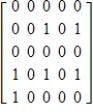 <strong>In order to rank the five members of its chess team for play against another school, the coach draws the following diagram. An arrow from 1 to 2 means player 1 has defeated player 2. 1 2 5 3 4 Construct matrix B with elements . </strong> A) B) C) D) E)