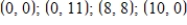 <strong>The graph of the boundary equations for the system of inequalities is shown with that system. Locate the solution region and find the corners. </strong> A) B) C) D) E)