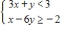 <strong>Graph the solution of the system of inequalities. </strong> A) B) C) D) E)