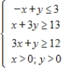 <strong>Graph the solution of the system of inequalities. </strong> A) B) C) D) E)