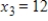 <strong>A simplex matrix is given. In this case, the solution is complete, so identify the maximum value of f and a set of values for the variables that gives this maximum value. If multiple solutions may exist, indicate this and locate the next pivot. </strong> A)The maximum value of f is 80 when , And ) B)The maximum value of f is 80 when , And ) C)The maximum value of f is 80 when , ) Since multiple solutions are possible, pivot on 2 in R<sub>1</sub>C<sub>3</sub>. D)The maximum value of f is 80 when , ) Since multiple solutions are possible, pivot on 1 in R<sub>1</sub>C<sub>4</sub>. E)The maximum value of f is 80 when , ) Since multiple solutions are possible, pivot on 1 in R<sub>2</sub>C<sub>4</sub>.