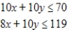 <strong>Use the simplex method to maximize the given function. Assume all variables are nonnegative. Maximize subject to </strong> A)maximum; 49 at , B)maximum; 119 at , C)maximum; 70 at , D)maximum; 300 at , E)maximum; 10 at ,