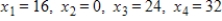 <strong>Use the simplex method to maximize the given function. Assume all variables are nonnegative. Maximize subject to </strong> A)maximum: 1,496 at B)maximum: 985 at C)maximum: 1,888 at D)maximum: 2,435 at E)maximum: 2,045 at