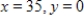 The simplex matrix shown below indicates that an optimal solution has been found ( when ) but that a second solution is possible. Find the second solution. 
