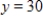 <strong>The simplex matrix shown below indicates that an optimal solution has been found ( when ) but that a second solution is possible. Find the second solution. </strong> A)The maximum is 80 at , B)The maximum is 80 at , C)The maximum is 80 at , D)The maximum is 80 at , E)The maximum is 80 at ,