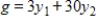 <strong>Solve both the primal and dual problems with the simplex method. Use f to represent the dual objective function. Minimize subject to </strong> A)Primal: Dual: B)Primal: Dual: C)Primal: Dual: D)Primal: Dual: E)Primal: Dual: