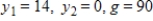 <strong>Solve both the primal and dual problems with the simplex method. Use f to represent the dual objective function. Minimize subject to </strong> A)Primal: Dual: B)Primal: Dual: C)Primal: Dual: D)Primal: Dual: E)Primal: Dual: