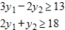 <strong>Solve the following minimization problem by solving the primal problem with the simplex method. Minimize subject to </strong> A)Minimum: At B)Minimum: At C)Minimum: At D)Minimum: At E)Minimum: At