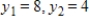 <strong>Solve the following minimization problem by solving the primal problem with the simplex method. Minimize subject to </strong> A)Minimum: At B)Minimum: At C)Minimum: At D)Minimum: At E)Minimum: At