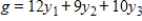 Use the simplex method. ​ Minimize   subject to ​   ​