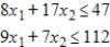 A primal maximization problem is given. Form the dual minimization problem. Maximize subject to 