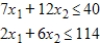 A primal maximization problem is given. Solve both the primal and dual problems with the simplex method. Maximize subject to 