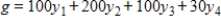 Use Excel or another technology to solve the following optimization problem. Minimize subject to