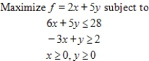 State the following problem in a form for which the simplex matrix can be formed (that is, as a maximization problem with constraints). 