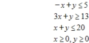 Use the simplex method to find the optimal solution. Minimize subject to