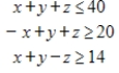 Use the simplex method, Excel, or another technology to find the solution of the problem given below. Assume all variables are nonnegative. Maximize