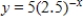 <strong>Graph the function . </strong> A) B) C) D) E)