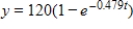 <strong>The percent concentration y of a certain drug in the bloodstream at any time t in minutes is given by the equation . Graph this equation for . </strong> A) B) C) D) E)