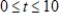 <strong>The percent concentration y of a certain drug in the bloodstream at any time t in minutes is given by the equation . Graph this equation for . </strong> A) B) C) D) E)