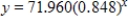 <strong>The following table gives the average number of students per computer in public schools for the school years that ended in 1985 through 2002. Let x be the number of years past 1980. Find an exponential model for these data. Round your answer to three decimal places. Source: Quality Education Data, Inc., Denver, Colorado </strong> A) B) C) D) E)