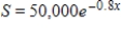 <strong>The monthly sales S for a product is given by , where x is the number of months that have passed since the end of a promotional campaign. Determine the monthly sales 4 months after the promotional campaign. Round your answer to the nearest cent. </strong> A)$36,243.76 B)$2,038.11 C)$38,296.42 D)$1,226,626.51 E)$65,280.26