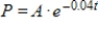 <strong>The purchasing power P (in dollars) of an annual amount of A dollars after t years of 4% inflation decays according to . Determine how large a pension A needs to be so that the purchasing power P is $70,000 after 25 years? Round your answer to the nearest dollar. </strong> A)$260,683 B)$190,280 C)$115,410 D)$156,191 E)$95,141