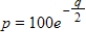 The demand function for a certain commodity is given by , where q is number of units. At what price per unit will the quantity demanded equal 4 units? Round your answer to the nearest cent. 