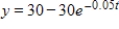 Suppose that the market share y (as a percent) that a company expects t months after a new product is introduced is given by . What is the market share after the first month (to the nearest percent)? Round your answer to two decimal place. 