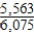 <strong>An unprepared student must take a 7-question, multiple-choice test that has 5 possible answers per question. If the student can eliminate two of the possible answers on the first five questions, and if she guesses on every question, what is the probability that she will answer at least one question correctly? </strong> A)Pr(at least 1 correct) = B)Pr(at least 1 correct) = C)Pr(at least 1 correct) = D)Pr(at least 1 correct) = E)Pr(at least 1 correct) =
