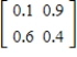 Use the transition matrix and initial probability vector to find the resulting third probability vector. Round all numerical values in your answer to three decimal places. 