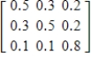 Use the transition matrix and initial probability vector to find the resulting third probability vector. Round all numerical values in your answer to three decimal places. 