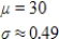 <strong>A coin is loaded so that the probability of tossing a head is . If it is tossed 50 times, what are the mean and the standard deviation of the number of heads that occur? </strong> A) B) C) D) E)
