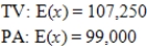 <strong>A candidate must decide whether he should spend his time and money on TV commercials or making personal appearances. His staff determines that by using TV he can reach 110,000 people with probability 0.06, 55,000 people with probability 0.39, and 30,000 people with probability 0.55; by making personal appearances he can reach 80,000 people with probability 0.04, 60,000 people with probability 0.36, and 25,000 people with probability 0.6. In the following table, x represents the number of people reached by each choice. In each case, find the expected value of x to decide which method, if either, will reach more people. </strong> A) B) C) D) E)