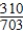 <strong>Use properties of limits and algebraic methods to find the limit, if it exists. </strong> A) B) C) D) E)does not exist