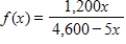 <strong>Use analytic methods to find the limit as for the given function. </strong> A)920 B)240 C)-920 D)-240 E)does not exist