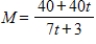 <strong>Suppose that the average number of minutes M that it takes a new employee to assemble one unit of a product is given by , where t is the number of days on the job. Is this function continuous for all values of t?</strong> A)Yes B)No