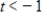<strong>Suppose that the average number of minutes M that it takes a new employee to assemble one unit of a product is given by , where t is the number of days on the job. What is the domain for this application? </strong> A) B) C) D) E)