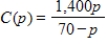 <strong>Suppose that the cost C of removing p percent of the particulate pollution from the exhaust gases at an industrial site is given by . Describe any discontinuities for C(p). Explain what each discontinuity means. </strong> A)C(p) is discontinuous at ) This means that not all pollution can be removed. B)C(p) is discontinuous at ) This means that none of the pollution can be removed. C)C(p) is continuous everywhere. D)C(p) is discontinuous at ) This means that not all pollution can be removed. E)C(p) is discontinuous at ) This means that none of the pollution can be removed.