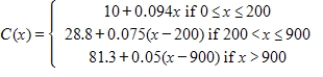 <strong>The monthly charge in dollars for x kilowatt-hours (kWh) of electricity used by a residential consumer of Excelsior Electric Membership Corporation from November through June is given by the function . What is the monthly charge if 1,100 kWh of electricity is consumed in a month? Round your answer to two decimal places. </strong> A)$1,100 B)$113.40 C)$96.30 D)$81.30 E)$91.30