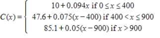 <strong>The monthly charge in dollars for x kilowatt-hours (kWh) of electricity used by a residential consumer of Excelsior Electric Membership Corporation from November through June is given by the function . Is C continuous at ?</strong> A)Yes B)No