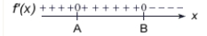 <strong>Use the sign diagram for to determine all critical values of f (x), where and . </strong> A) B) C) And D) E)