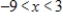 <strong>Use the sign diagram for to determine the largest interval on which f (x) increases, where and . </strong> A) B) C) D) E)
