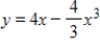 <strong>For the given function and graph, estimate the coordinates of the relative maxima by observing the graph, where . </strong> A) B) C) D) E)no relative maxima