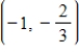 <strong>For the given function and graph, estimate the coordinates of the relative minima by observing the graph, where . </strong> A) B) C) D) E)no relative minima