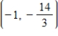 <strong>For the given function and graph, determine all critical point(s), where . </strong> A) B) C) D) And E) And And