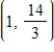 <strong>For the given function and graph, determine all critical point(s), where . </strong> A) B) C) D) And E) And And