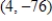 <strong>For the given function, find the critical points. </strong> A) And B) And C) And D) And E)( And