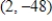 <strong>For the given function, find the critical points. </strong> A) And B) And C) And D) And E)( And