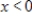 <strong>For the given function, find all intervals of x-values where the function is increasing. </strong> A) B) C) Or D) E)